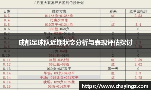 成都足球队近期状态分析与表现评估探讨